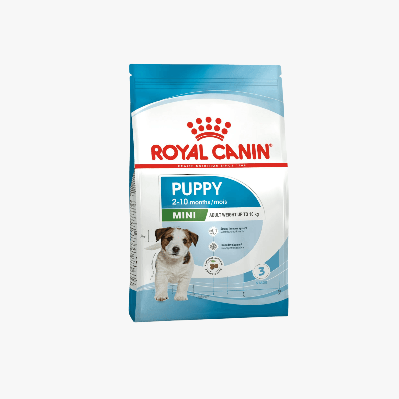 Royal Canin Mini Puppy – Hundemat for små valper (1-10 kg)