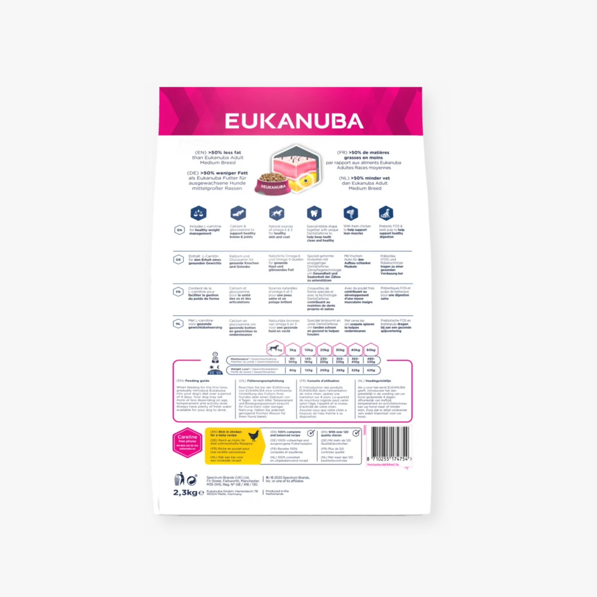 Eukanuba Voksen Overvekt - Tørrfôr | Daily Care
