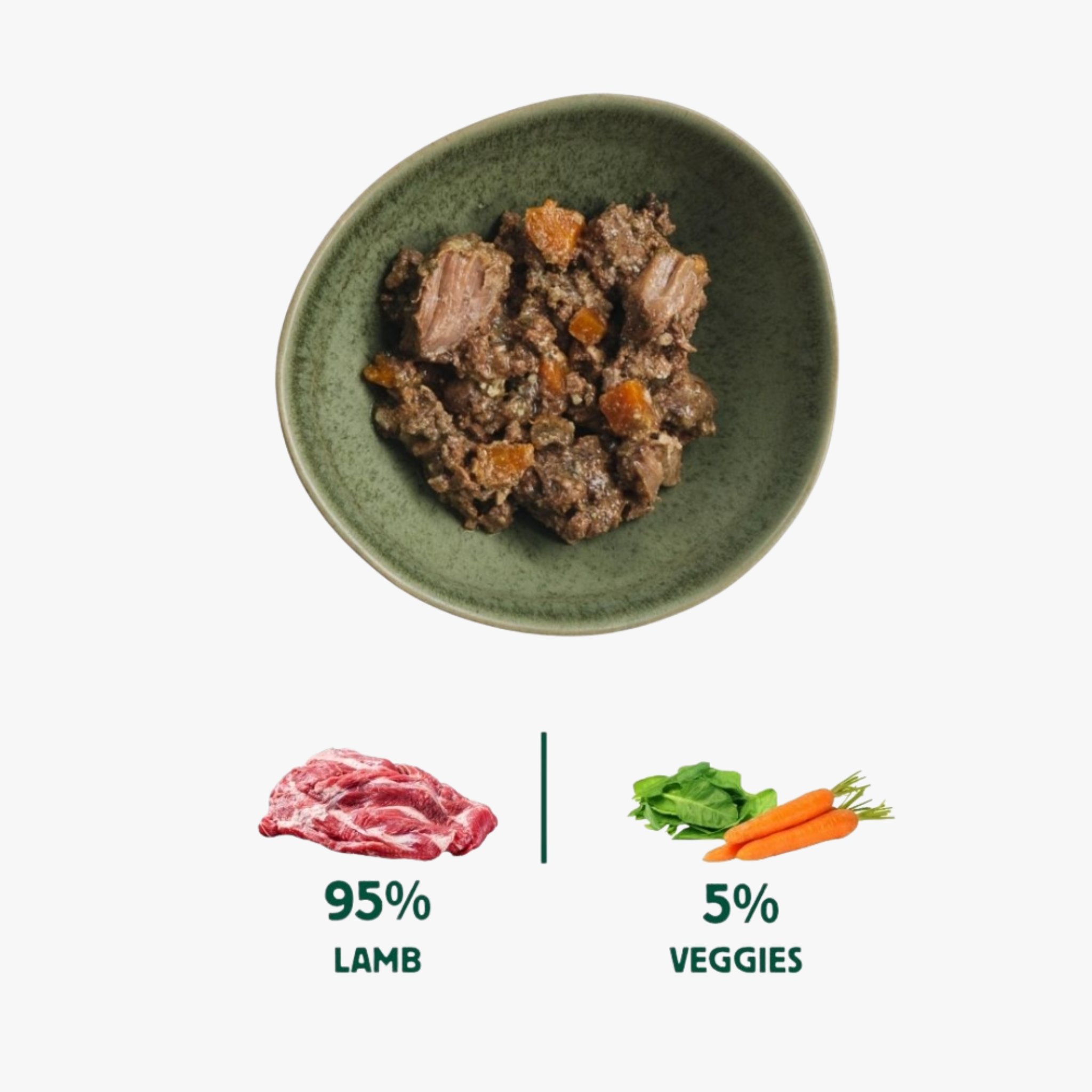 Wild Balance Lamb BARF – våtfôr | 400g